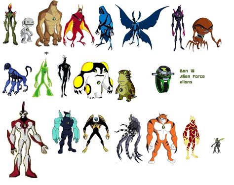 aliens from ben 10 alien force